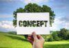 Jakie są metody treningu siłowego?